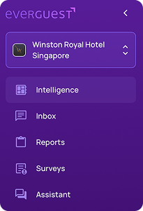 Unified interface