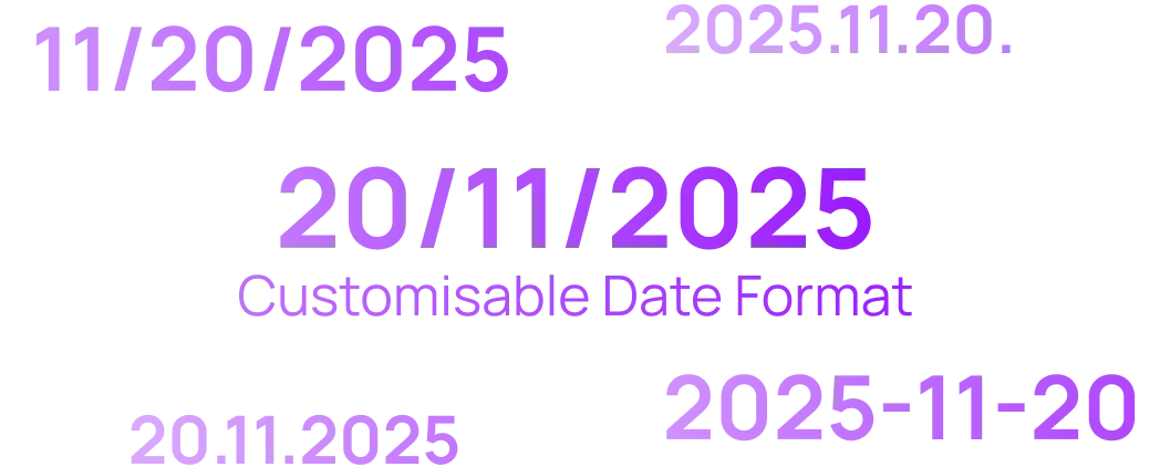 Date formats