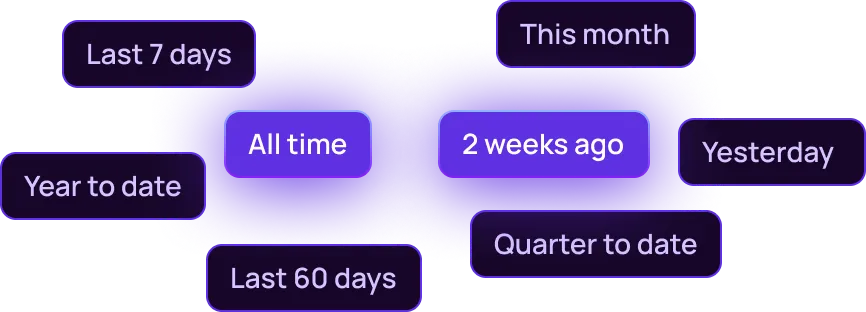 Date filters