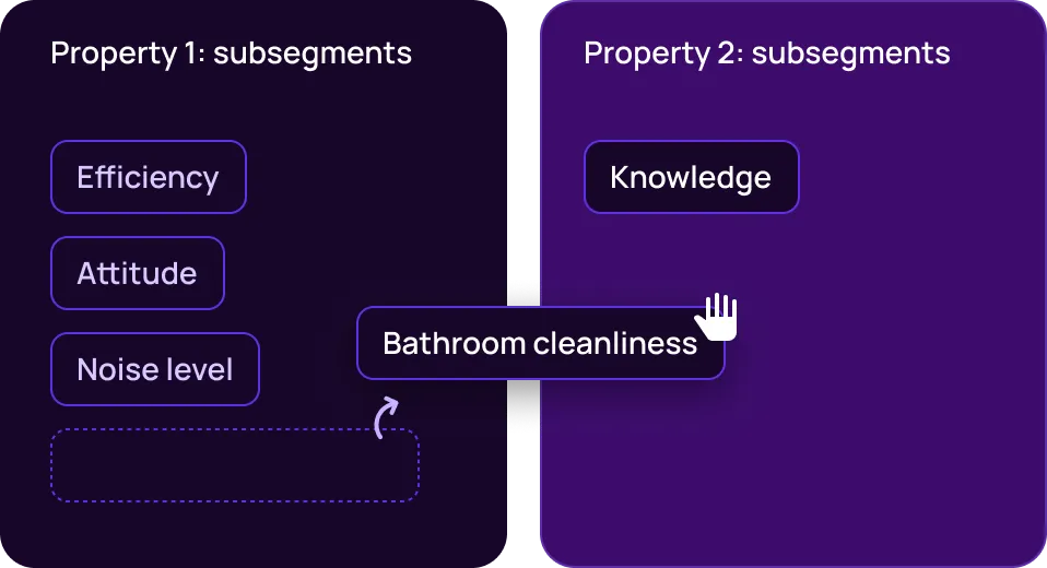 Copy segments